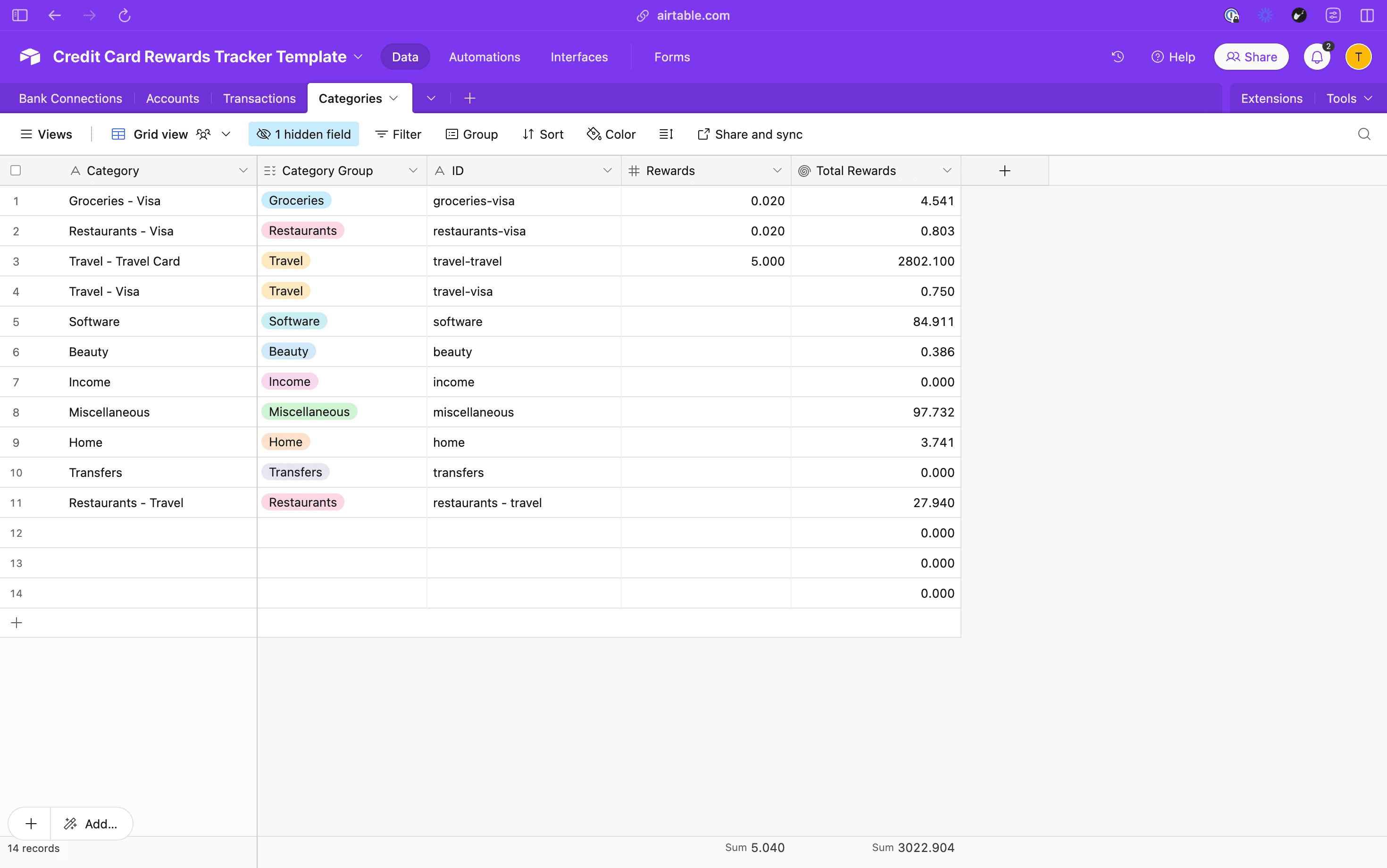 Screenshot of categories in Airtable