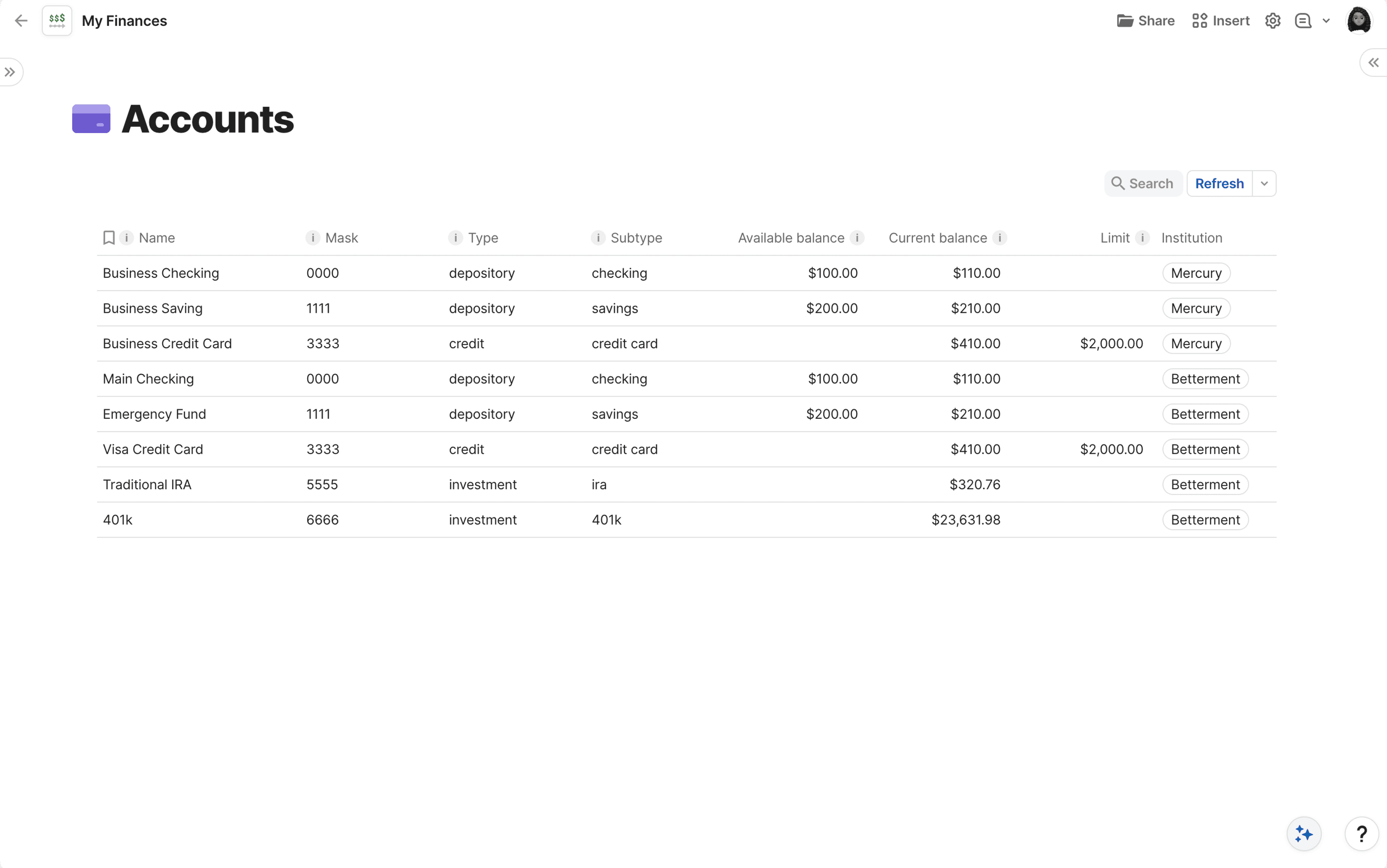Screenshot of accounts in Coda